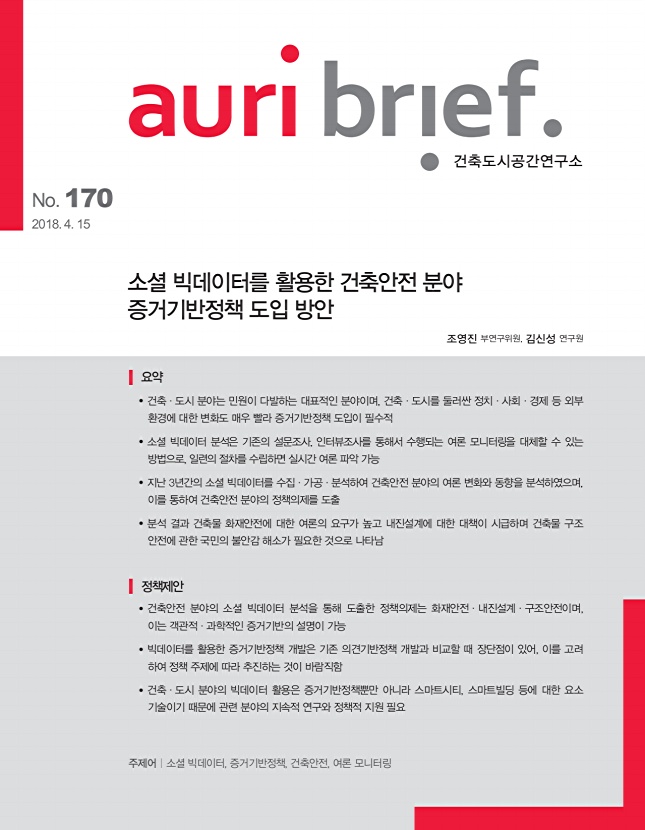 섬네일