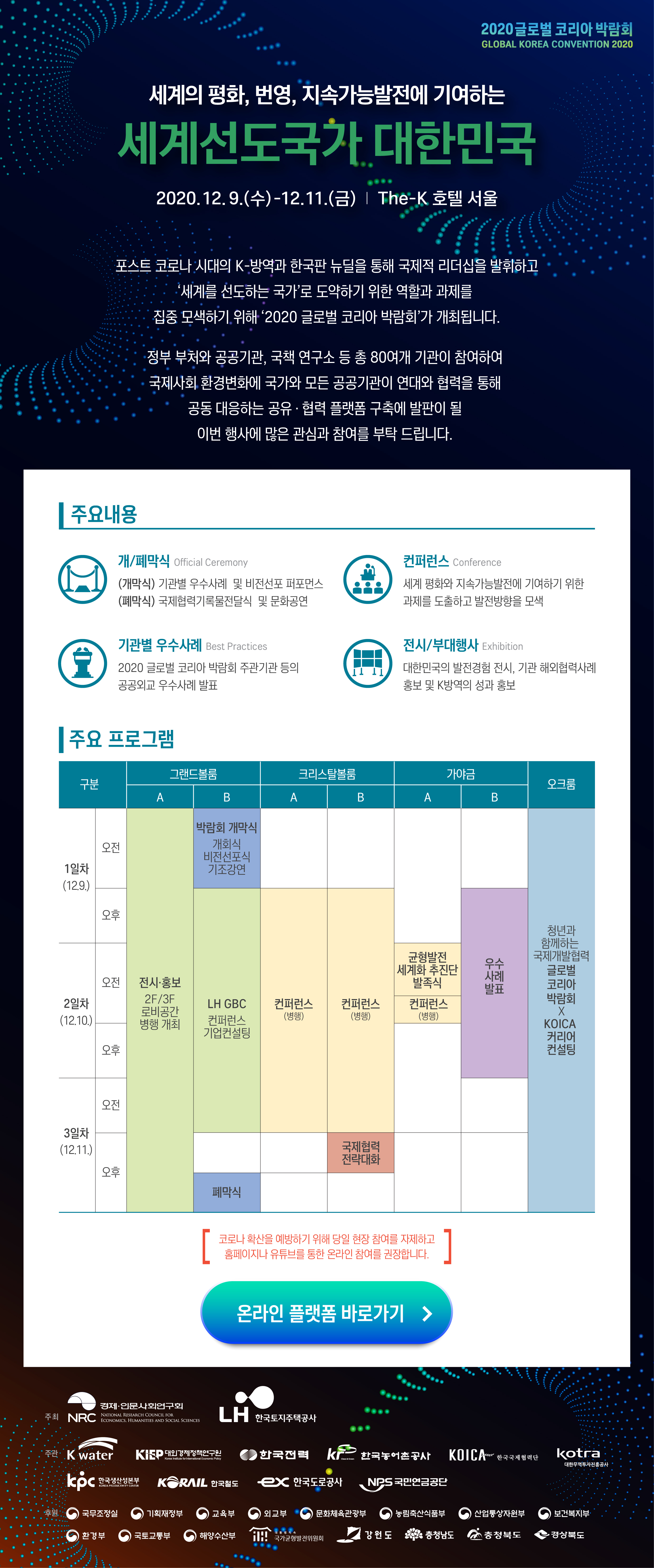  2020 글로벌 코리아 박람회 GLOBAL KOREA CONVENTION 2020 세계의 평화, 번영, 지속가능발전에 기여하는 세계선도국가 대한민국에 대한 프로그램입니다. 자세한 내용은 아래의 글을 참조해주세요