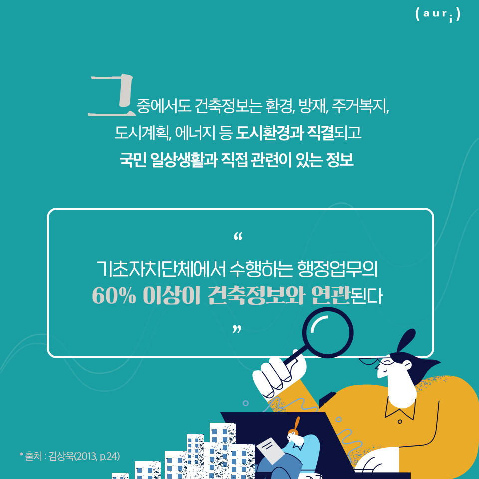 그중에서도 건축정보는 환경, 방재, 주거복지, 도시계획, 에너지 등 도시환경과 직결되고 국민 일상생활과 직접 관련이 있는 정보 '기초자치단체에서 수행하는 행정업무의 60% 이상이 건축정보와 연관 된다' / 출처 : 김상욱(2013, p.24)