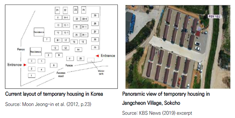 Case studies of temporary housing for victims of large-scale disasters -Focusing on the cases of the US and Japan-