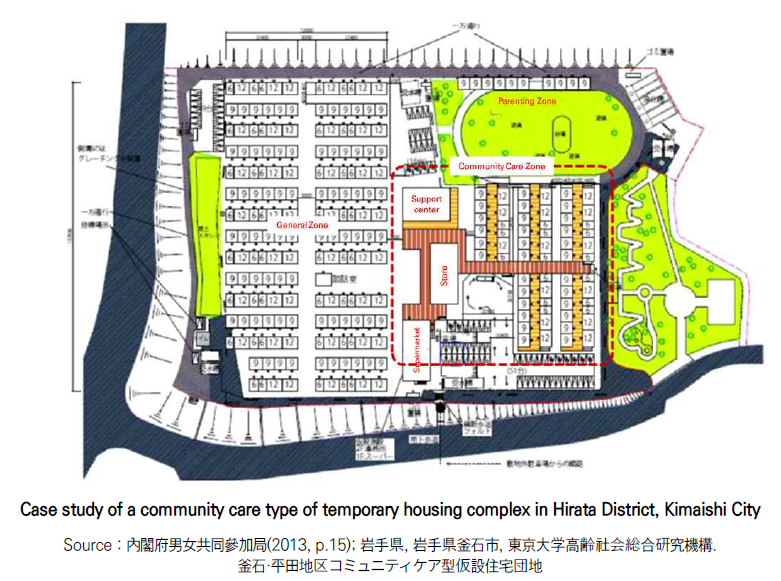 Case studies of temporary housing for victims of large-scale disasters -Focusing on the cases of the US and Japan-