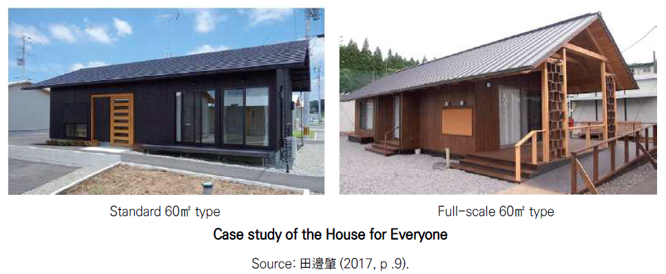 Case studies of temporary housing for victims of large-scale disasters -Focusing on the cases of the US and Japan-